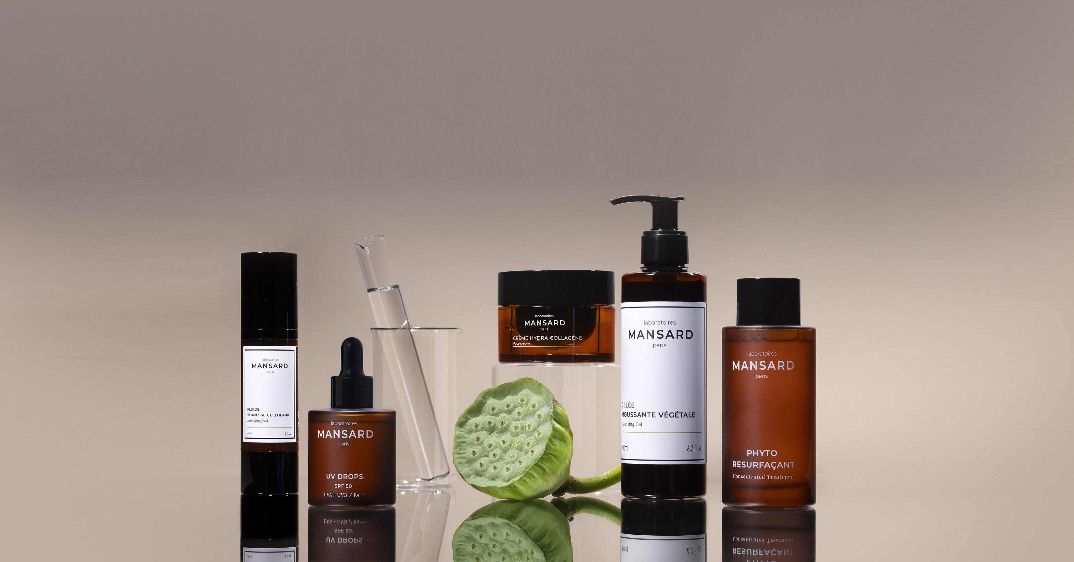 Laboratoires Mansard - Cosmética profesional